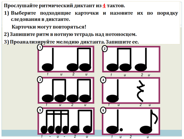 Ритмический рисунок 4/4