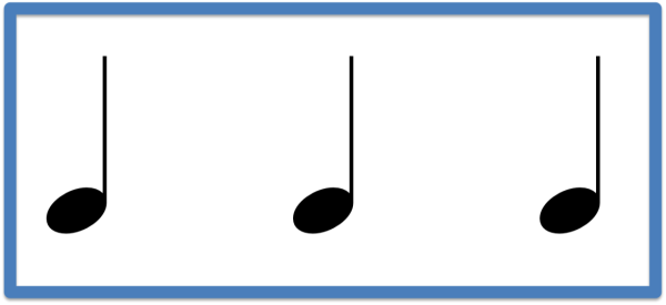 Длительности нот для детей карточки
