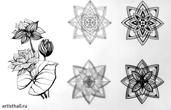 Трансформация растительных форм в орнаментальные мотивы