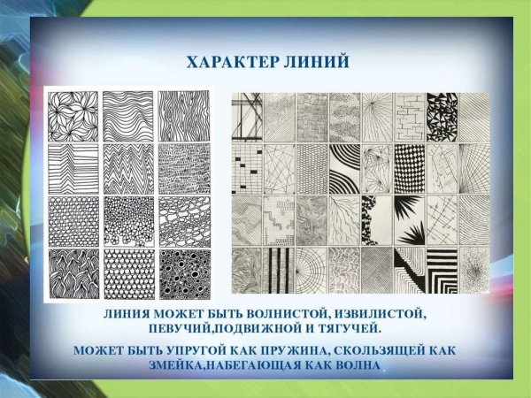 Характер линий в рисунке