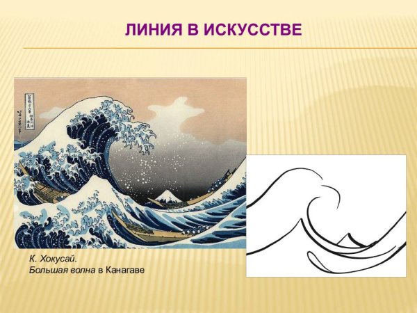 Хокусай. "Большая волна в Каганаве". 1823-31