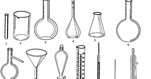 Пробирки колбы для детей