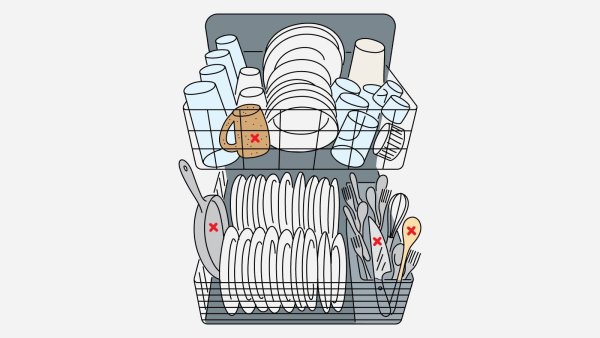 Схема загрузки посуды в посудомоечную машину Электролюкс