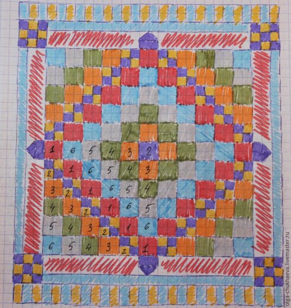 Лоскутное одеяло Барджелло