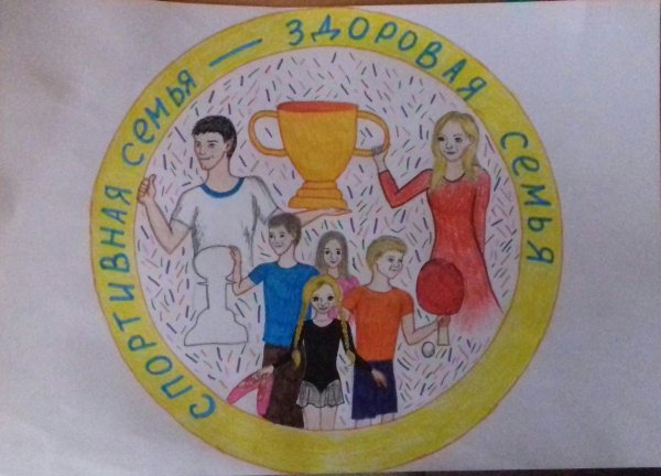 Атрибуты здорового образа жизни