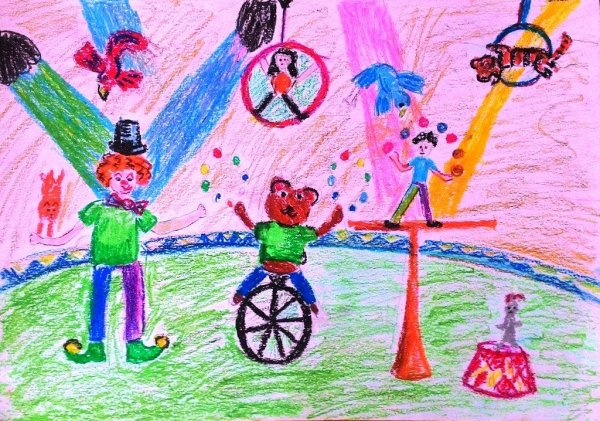 Цирк рисунок