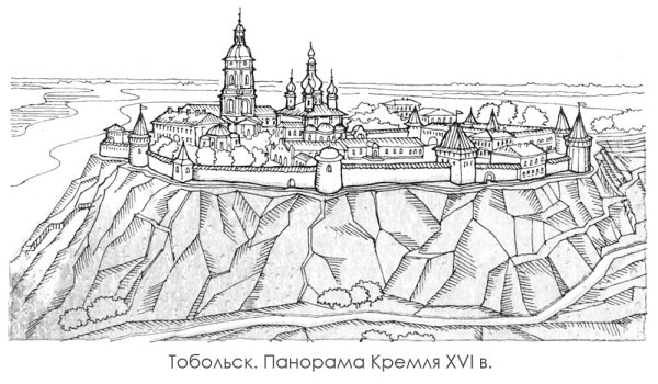 Городища древней Руси