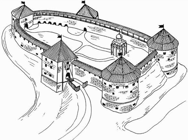 Древнерусский город-крепость изо 4 Новгород