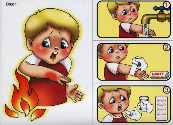 Оказание первой помощи картинки для детей