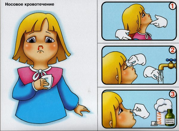 Оказание первой медицинской помощи для детей