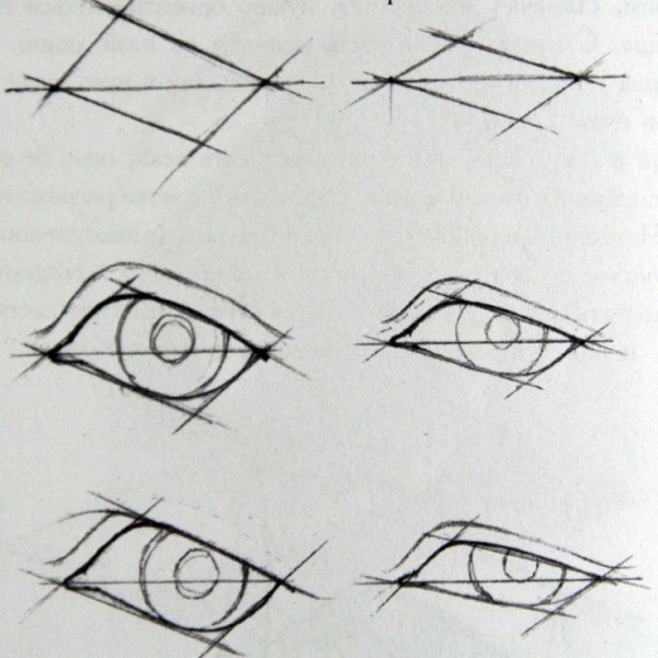 Построение глаза