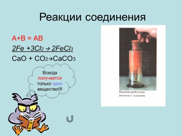 Реакция соединения