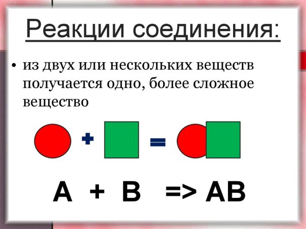 Схема реакции соединения