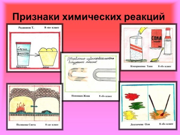 Реакции соединения общая схема