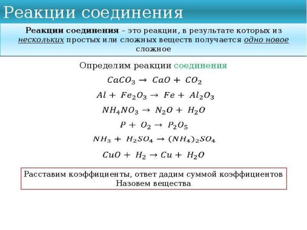 Реакция соединения опыт
