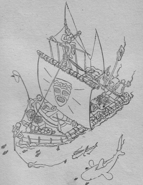 Размеры плота кон-Тики