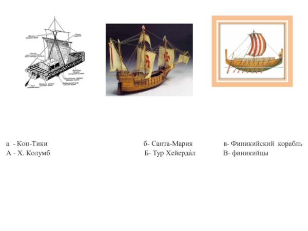 Кон-Тики схема