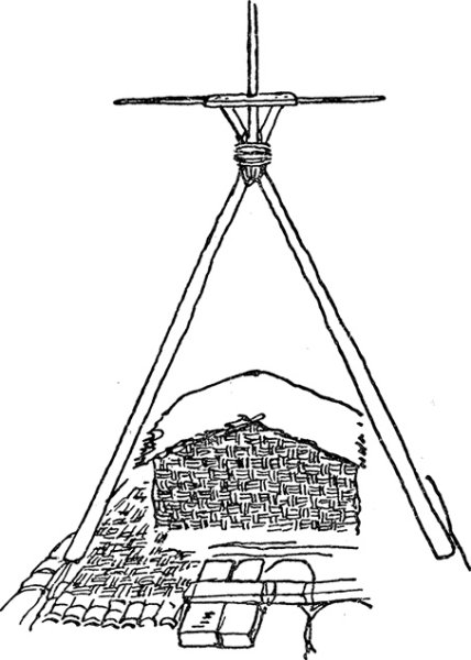 Тур Хейердал кон Тики: чертёж плота