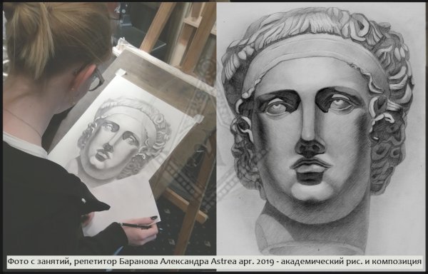 Андрей Иванович Томский рисунок