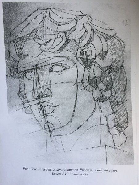 Экзамен МАРХИ черчение