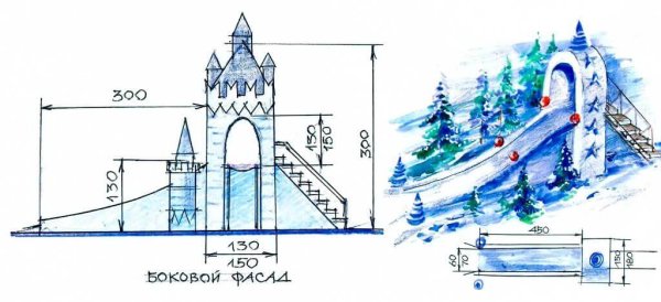 Чертеж снежной горки