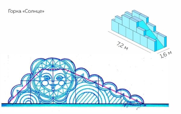 Ледяные горки рисунок