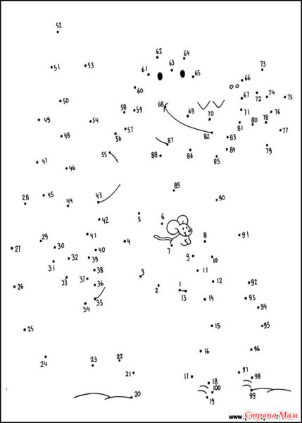 Рисование по точкам с цифрами