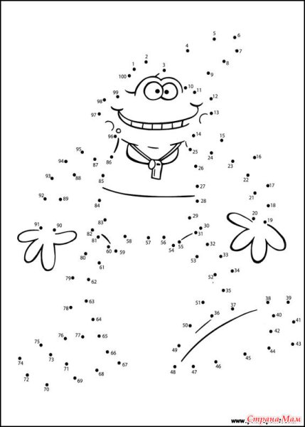 Рисование по цифрам