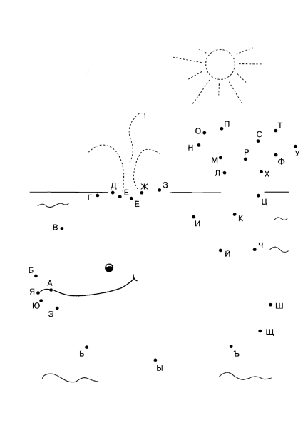 Соединить по точкам