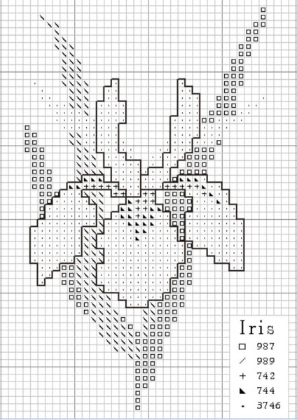 Вышивка крестиком ирисы схемы