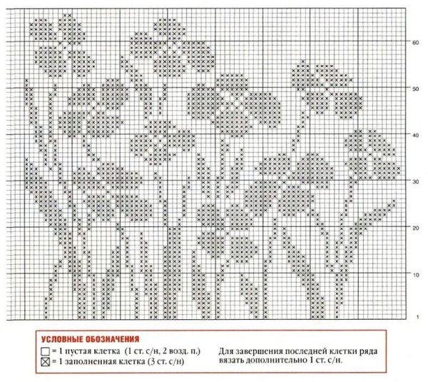 Вязание двухсторонний узор