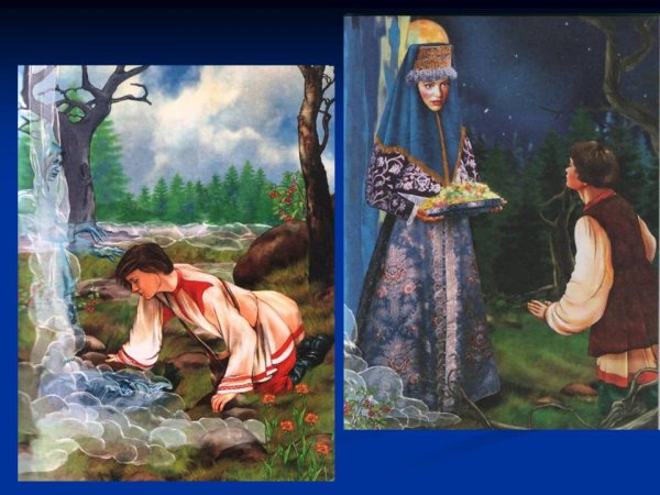 Синюшкин колодец рисунки детей