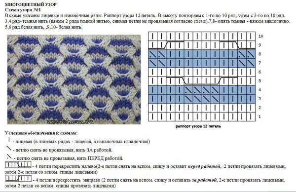 Вязание спицами листики узоры схемы и описание бесплатно