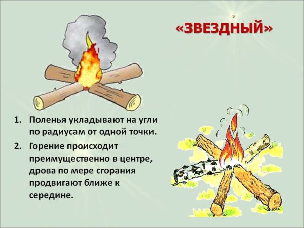 Костёр Звёздный описание