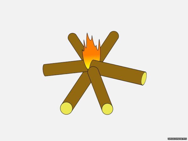 Тип костра Звездный