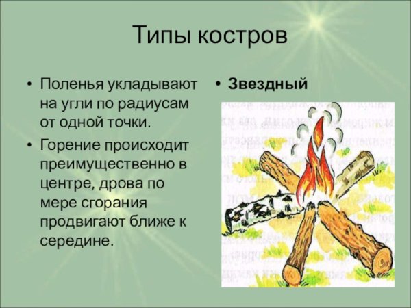 Типы костров Звездный