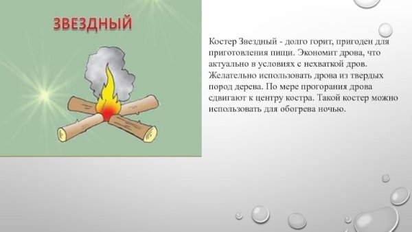 Тип костра Звездный