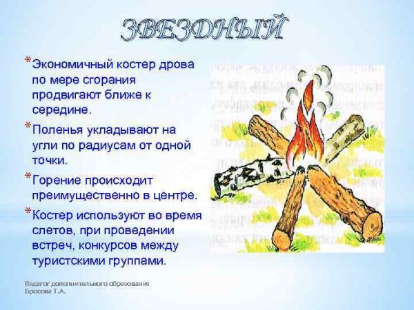 Вид костра Звездный