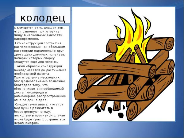 Типы костров с названиями