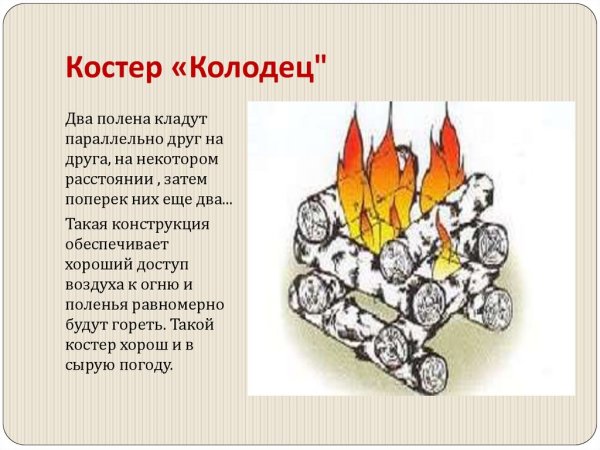 Предназначение костра колодец кратко