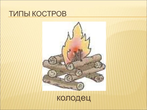Типы костров колодец