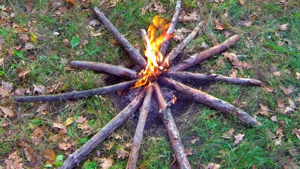 Тип костра Звездный