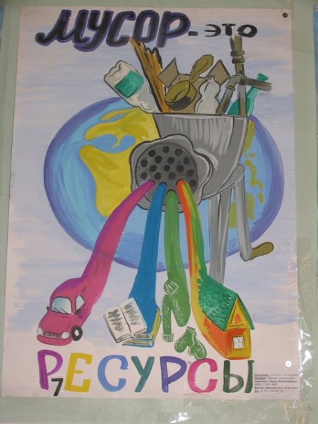 Плакат на тему утилизация мусора