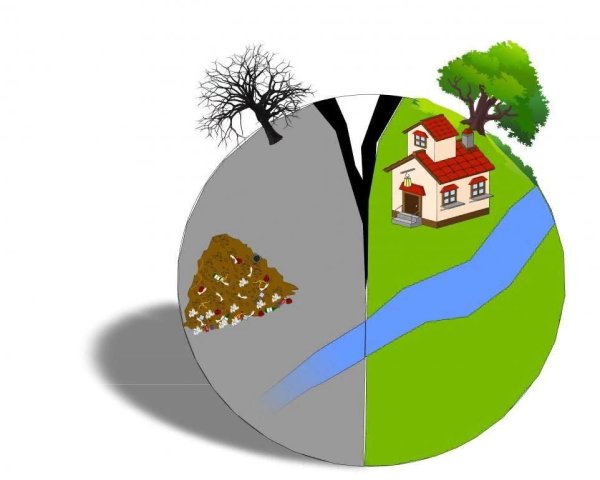 Дошкольников экология мусор