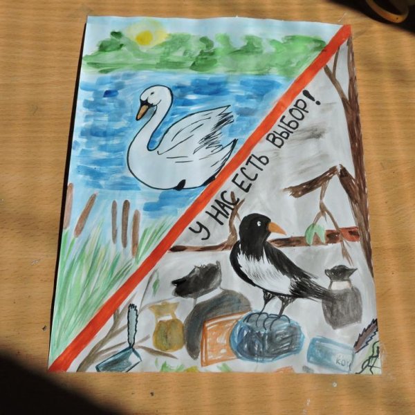 Плакат на тему мусор