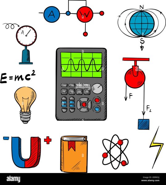 Физика предмет