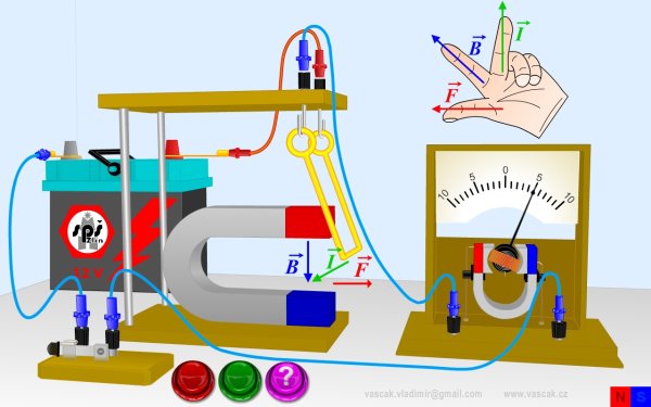 Физика картинки