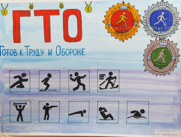 Рисунки на тему ГТО глазами детей