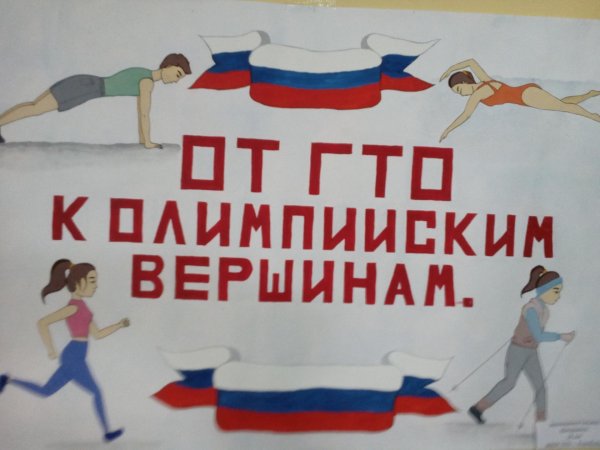 Агитационный плакат ГТО