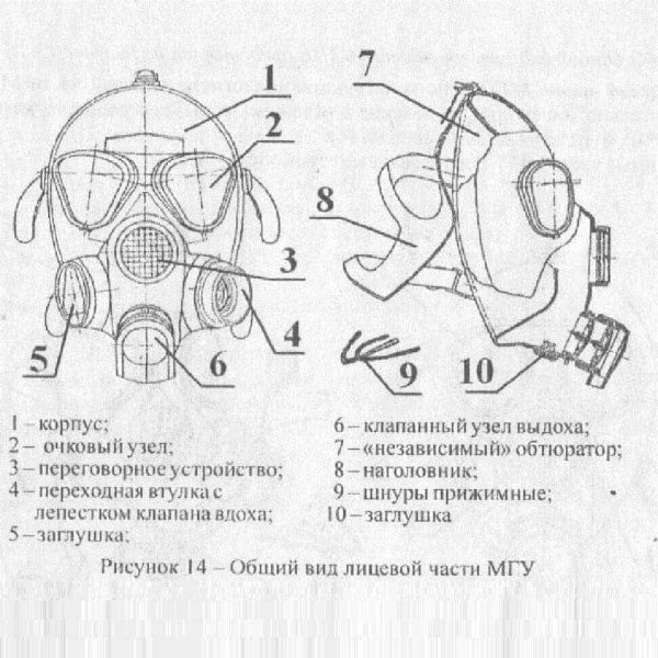 Противогаз ГП-7 чертеж